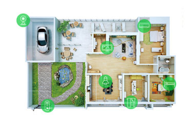 Smart home